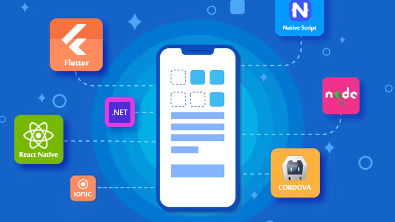 cross-platform app development by garage2global